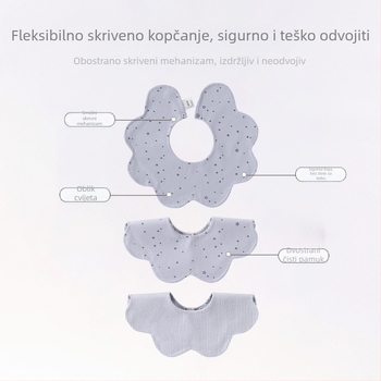 Bejbi dvostrani korejskog stila bib, 100% pamuk, anti-slina, unisex, za novorođenčad, jesen-zima