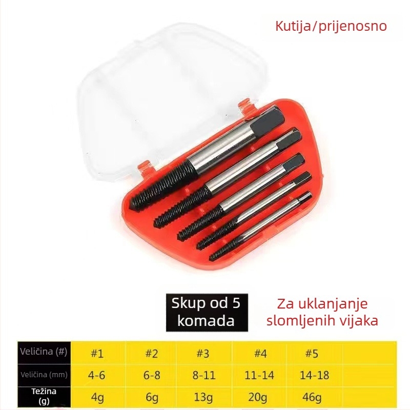 Set za popravak navoja slavine: ekstraktor slomljenog navoja i alat za navojno rezanje, visoko ugljični čelik, pakiranje 1/2/4/5, kućna upotreba, nacionalni standard, težina 0.6