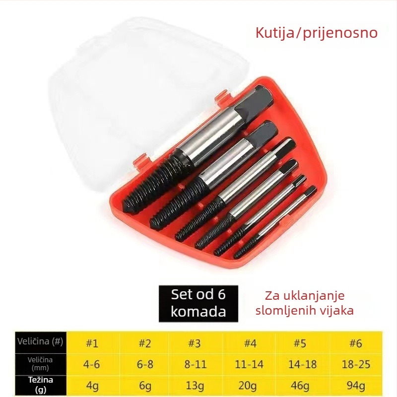 Set za popravak navoja slavine: ekstraktor slomljenog navoja i alat za navojno rezanje, visoko ugljični čelik, pakiranje 1/2/4/5, kućna upotreba, nacionalni standard, težina 0.6