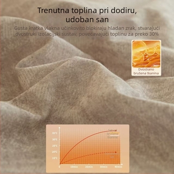 Luksuzan debeli pamuk s mekanim dodirom — četverodijelni set posteljine: navlaka za pokrivač, plahte i dvije jastučnice, minimalistički jesensko-zimski stil