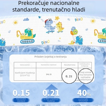 Podložnica za dječja kolica, ice silk, prozračna, periva, za djecu od 0–2 godina