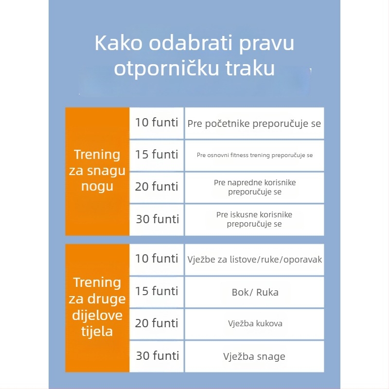 Otporna traka s elastičnim prstenom za trening nogu - zagrijavanje atletika, košarka eksplozivna snaga, Materijal: Drugo; Brend: Drugo