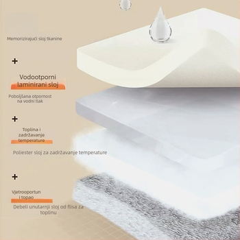 PVC navlaka protiv vjetra za električna vozila i motocikle na baterije – universalna prilagodba, nije vodootporna, ručno otvaranje