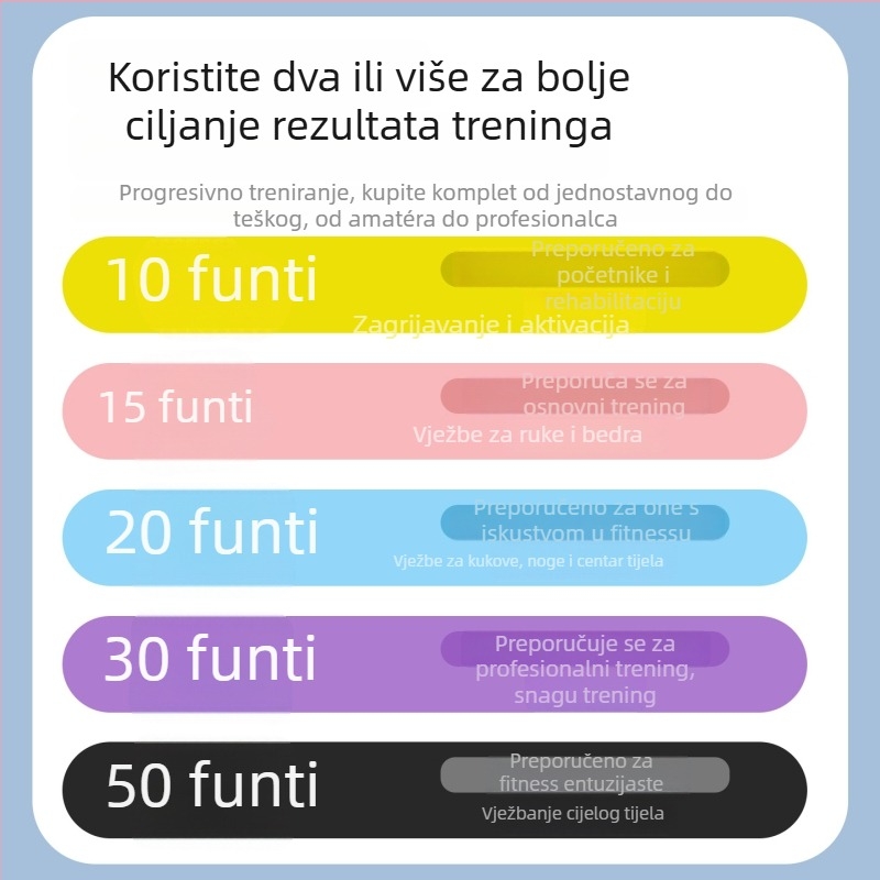 Elastična traka za jačanje nogu – kružni otporni prsten, joga vučna traka, ABS materijal, fitness i rehabilitacija