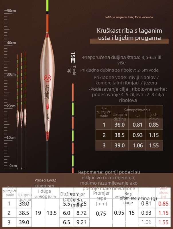 Vertikalni drift plovak za ribolov – debeli dizajn od trske, iznimno vidljiv, vrlo osjetljiv indikator ugriza, otporan na struje, kompozitni materijal