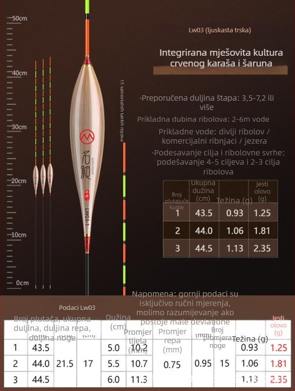 Vertikalni drift plovak za ribolov – debeli dizajn od trske, iznimno vidljiv, vrlo osjetljiv indikator ugriza, otporan na struje, kompozitni materijal