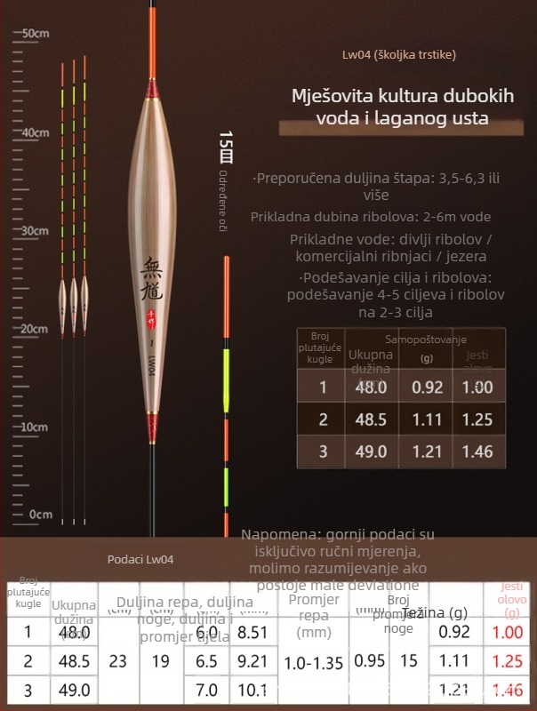 Vertikalni drift plovak za ribolov – debeli dizajn od trske, iznimno vidljiv, vrlo osjetljiv indikator ugriza, otporan na struje, kompozitni materijal
