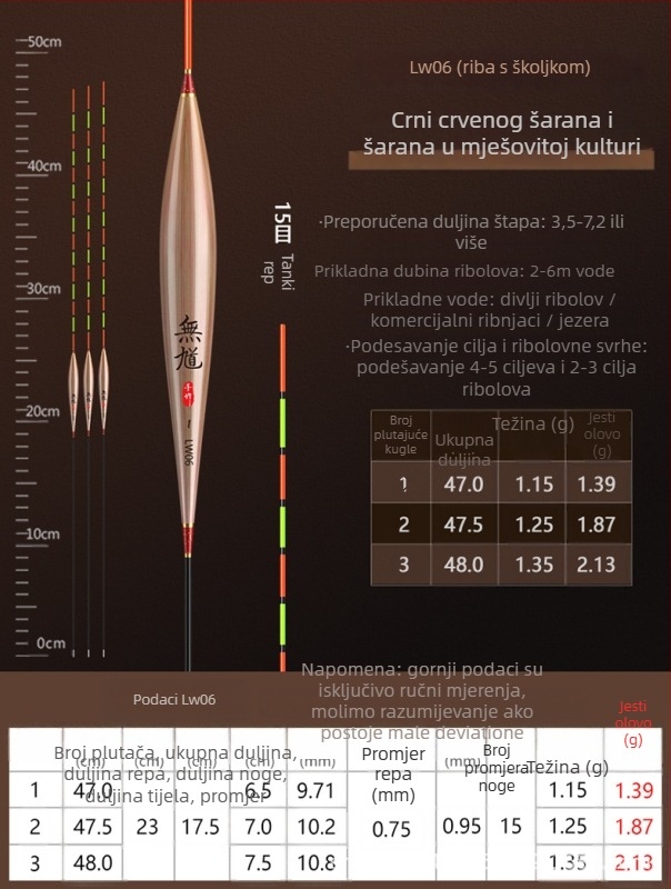 Vertikalni drift plovak za ribolov – debeli dizajn od trske, iznimno vidljiv, vrlo osjetljiv indikator ugriza, otporan na struje, kompozitni materijal