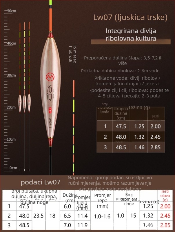 Vertikalni drift plovak za ribolov – debeli dizajn od trske, iznimno vidljiv, vrlo osjetljiv indikator ugriza, otporan na struje, kompozitni materijal