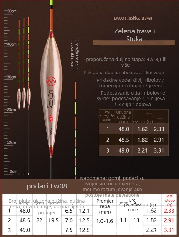 Vertikalni drift plovak za ribolov – debeli dizajn od trske, iznimno vidljiv, vrlo osjetljiv indikator ugriza, otporan na struje, kompozitni materijal