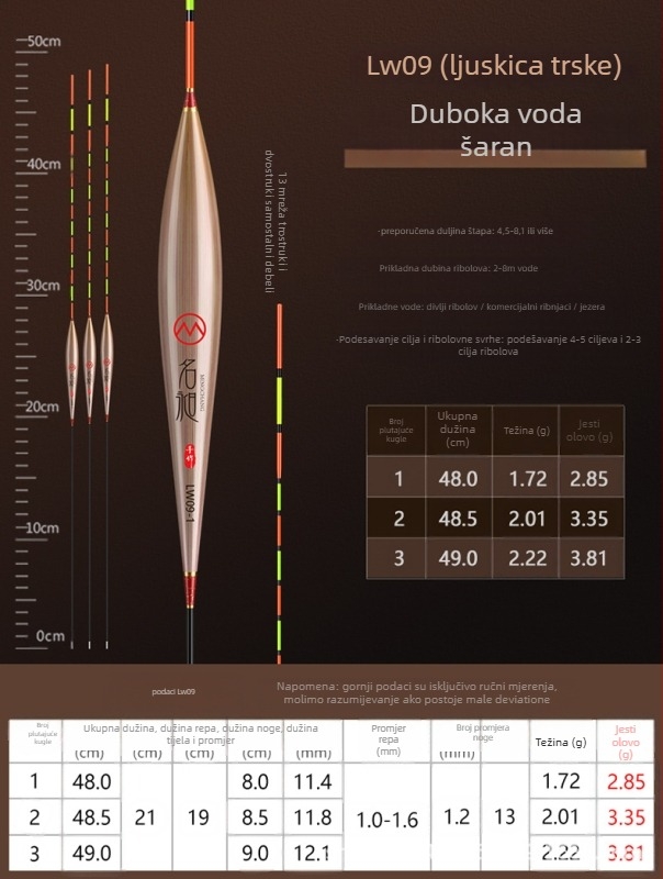 Vertikalni drift plovak za ribolov – debeli dizajn od trske, iznimno vidljiv, vrlo osjetljiv indikator ugriza, otporan na struje, kompozitni materijal