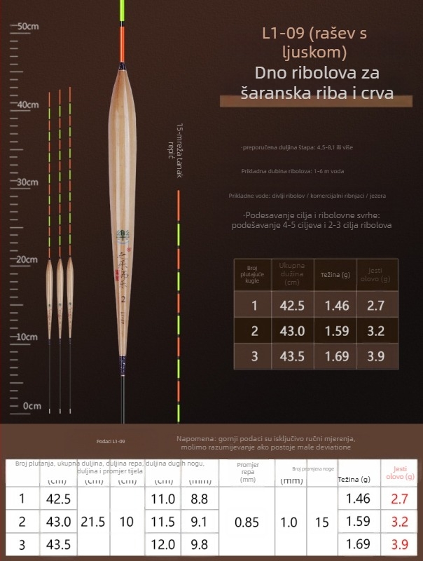 Vertikalni drift plovak za ribolov – debeli dizajn od trske, iznimno vidljiv, vrlo osjetljiv indikator ugriza, otporan na struje, kompozitni materijal