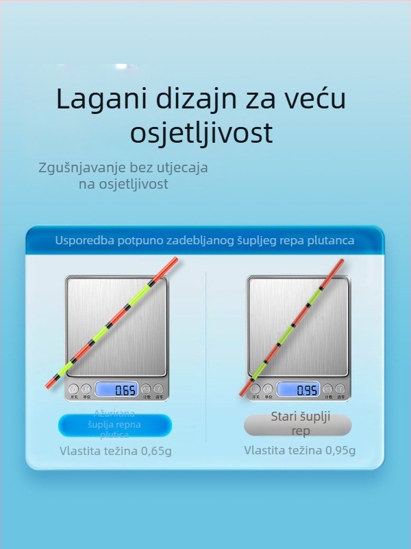 Vertikalni drift pluta za ribolov, Fishing eyes, nano materijal