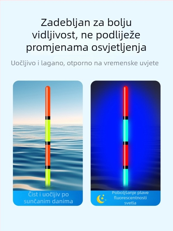 Vertikalni drift pluta za ribolov, Fishing eyes, nano materijal