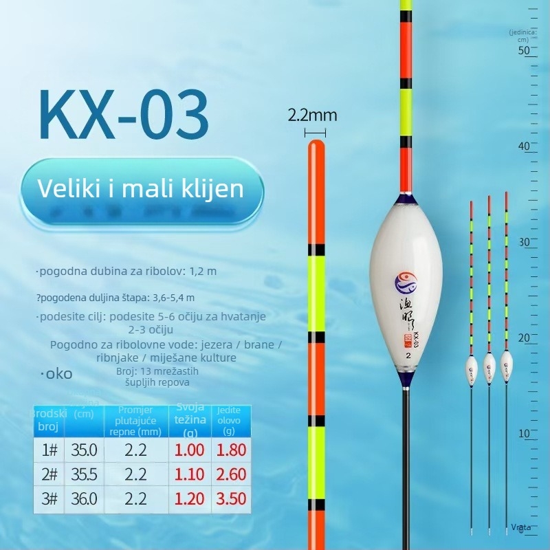 Vertikalni drift pluta za ribolov, Fishing eyes, nano materijal