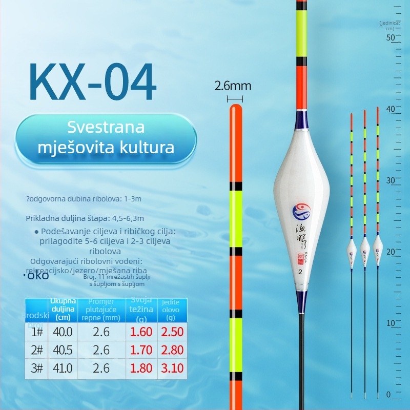 Vertikalni drift pluta za ribolov, Fishing eyes, nano materijal
