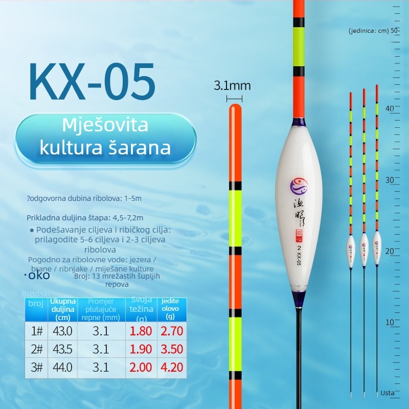 Vertikalni drift pluta za ribolov, Fishing eyes, nano materijal