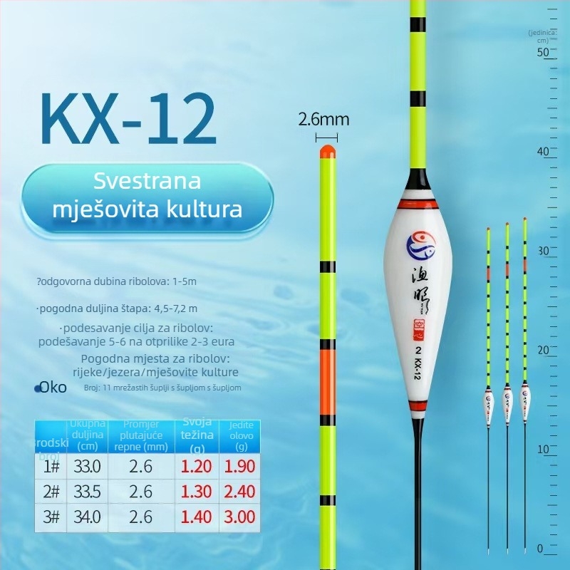 Vertikalni drift pluta za ribolov, Fishing eyes, nano materijal