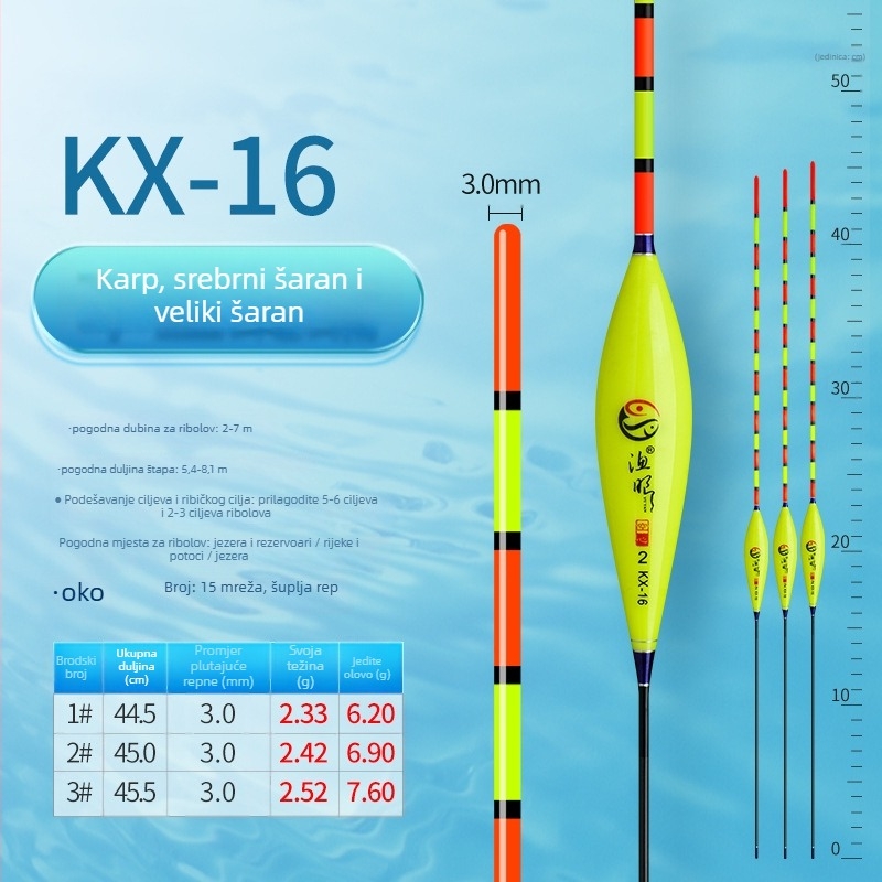 Vertikalni drift pluta za ribolov, Fishing eyes, nano materijal