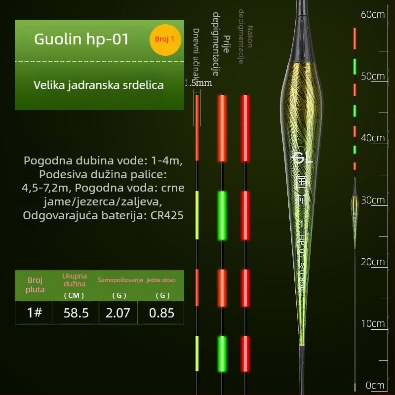 Bezolovni svijetleći plovak za velike ribe, nije samostojeći, za trolling uz elektroničko olovo