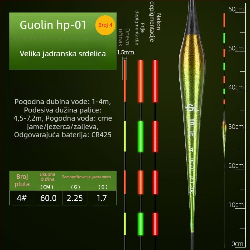Bezolovni svijetleći plovak za velike ribe, nije samostojeći, za trolling uz elektroničko olovo
