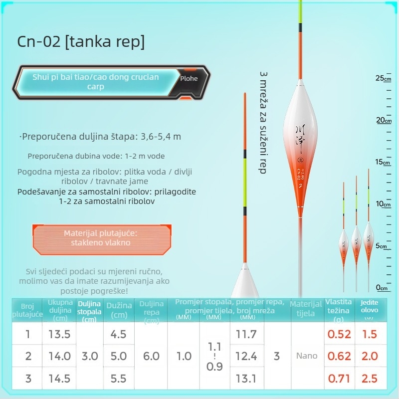 Kawaze Nano vertikalna plovka za plitke vode, kratak drift, debeli jasan vrh, visoka osjetljivost, lako usta, za dno ribolov šarana i karpa