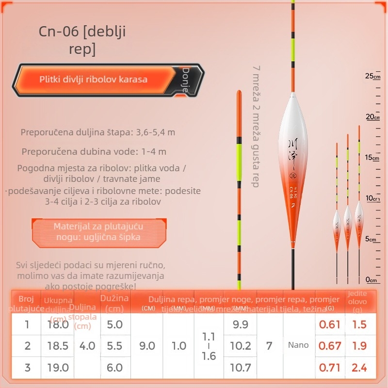Kawaze Nano vertikalna plovka za plitke vode, kratak drift, debeli jasan vrh, visoka osjetljivost, lako usta, za dno ribolov šarana i karpa