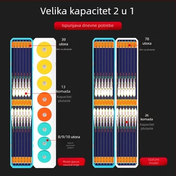 Menda kutija za plovke i glavnu liniju – 2-u-1 set, velika kapaciteta, materijal: viskoza vlakna, podrijetlo: Novi Zeland