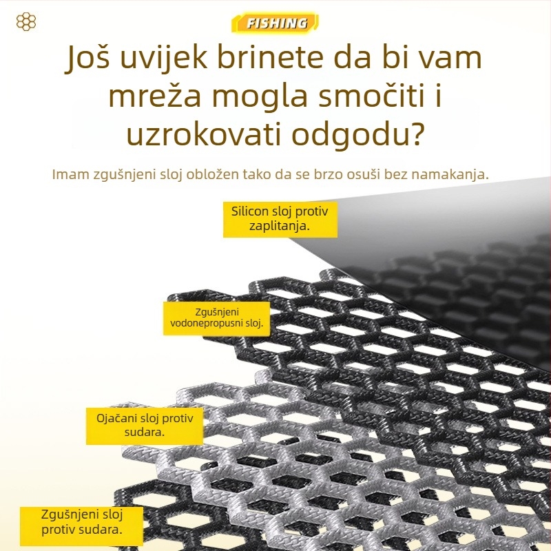 Tab Najlon Zaštita Ribarstva – Prenosna Mini Torba za Divlji Ribolov