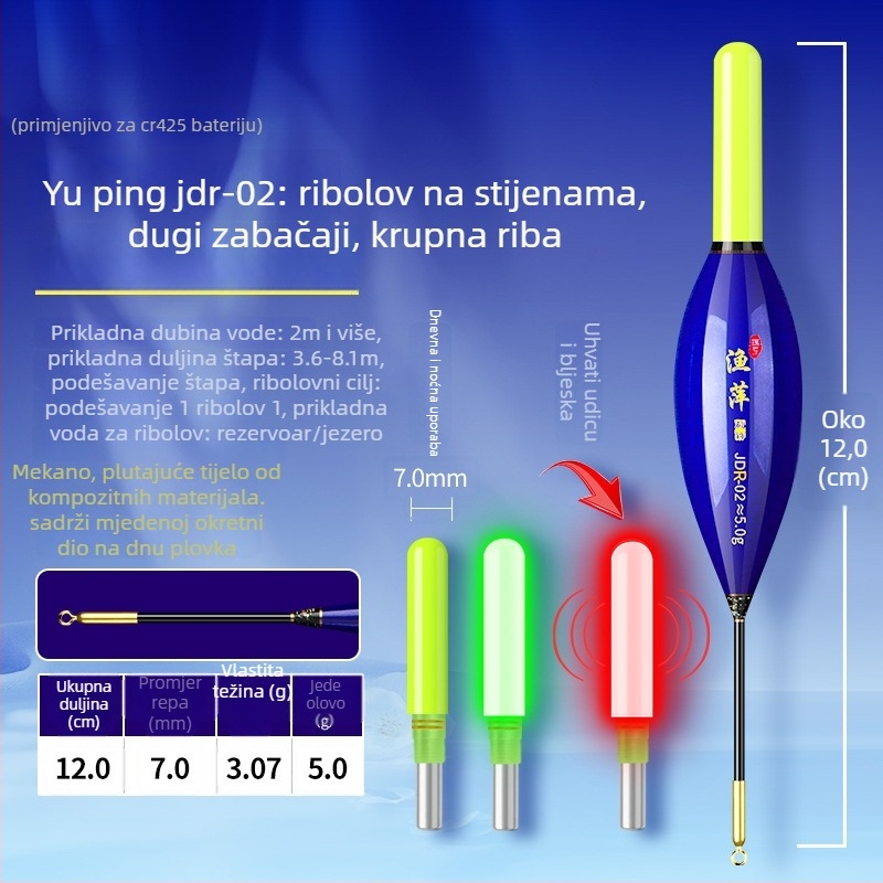Meki Nano plovak za kameniti ribolov – klizni plovak za dugi domet, LED osvijetljeni plovak za šarane