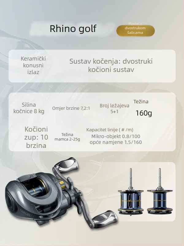 Spinning kolut za ribolov, marka Other, veličina kutije: konzultirajte službu za korisnike, kategorija: kolut za ribolov