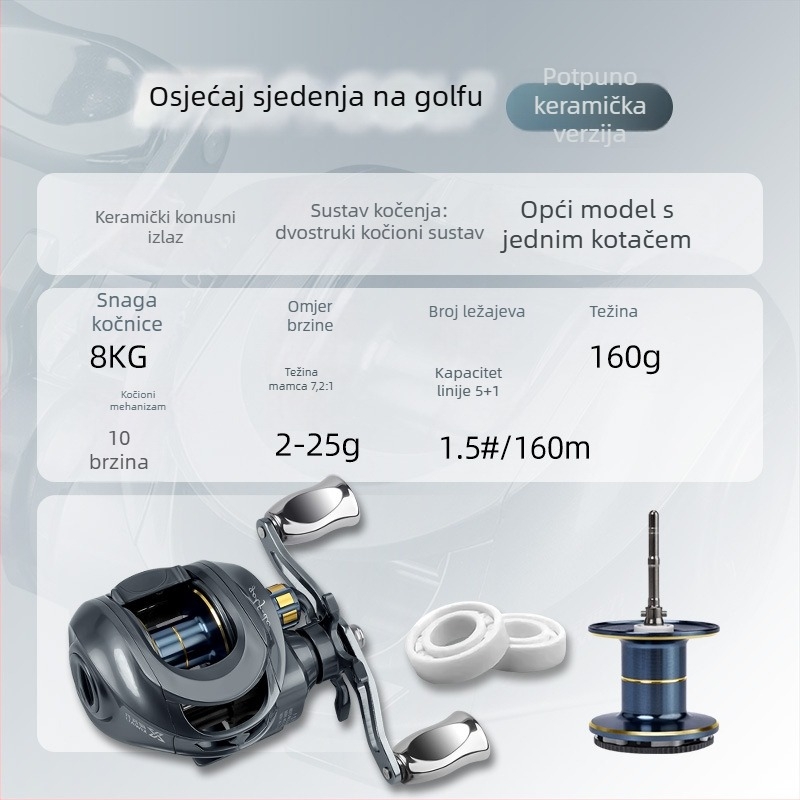 Spinning kolut za ribolov, marka Other, veličina kutije: konzultirajte službu za korisnike, kategorija: kolut za ribolov