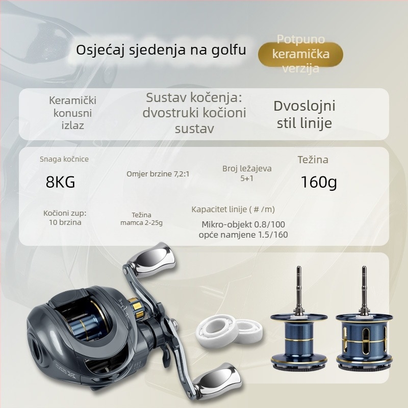 Spinning kolut za ribolov, marka Other, veličina kutije: konzultirajte službu za korisnike, kategorija: kolut za ribolov