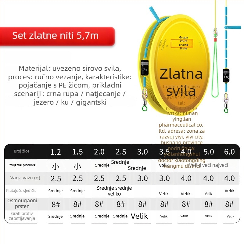 Set glavne najlon linije za ribolov, duljina 2.7–8.1 m, pogodna za jezera, rezervoare i rijeke