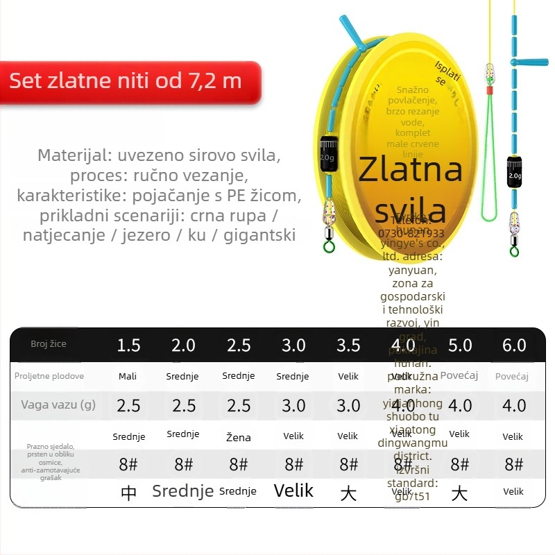 Set glavne najlon linije za ribolov, duljina 2.7–8.1 m, pogodna za jezera, rezervoare i rijeke