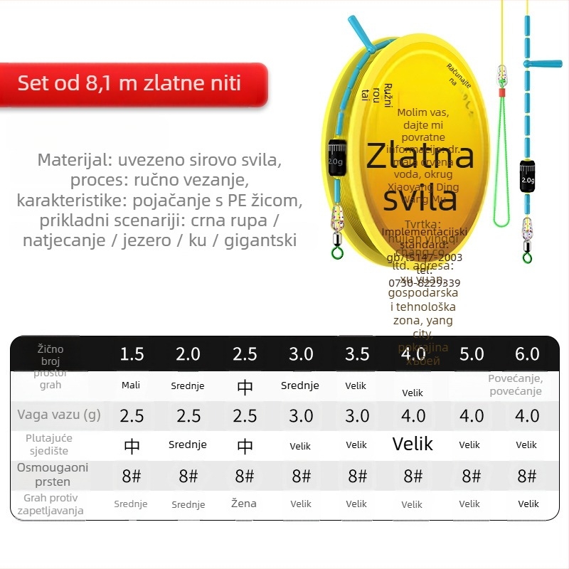 Set glavne najlon linije za ribolov, duljina 2.7–8.1 m, pogodna za jezera, rezervoare i rijeke