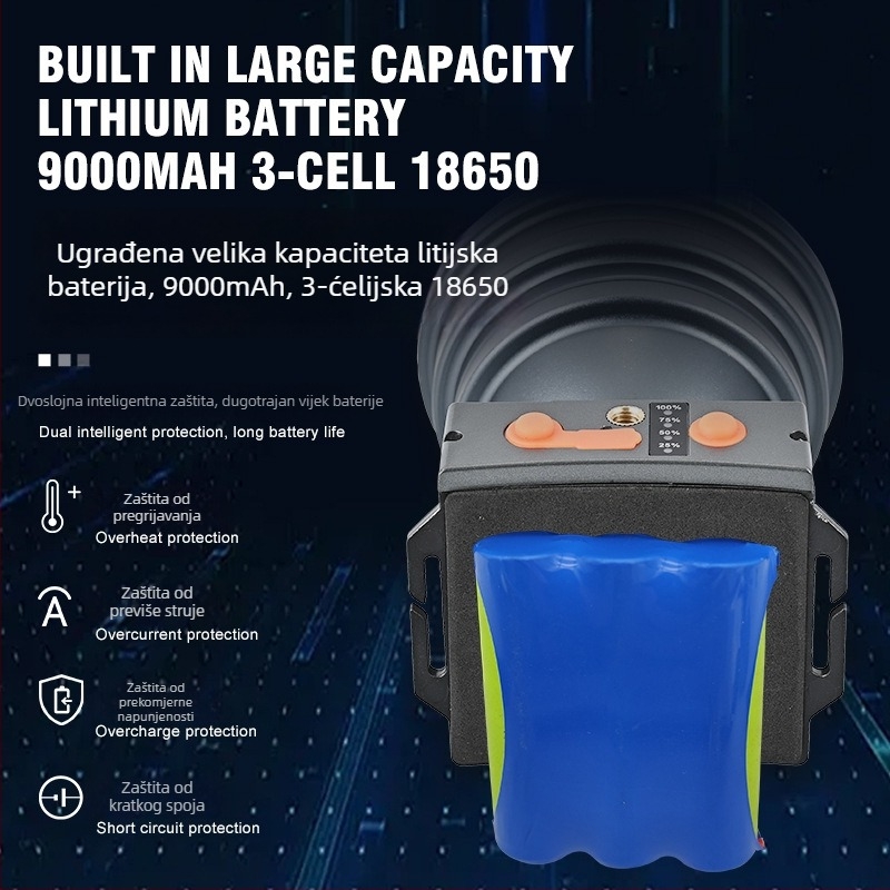 Čelna LED lampica visoke snage, ABS kućište, 300–500W, 9000mAh baterija, domet 200–500m, punjiva