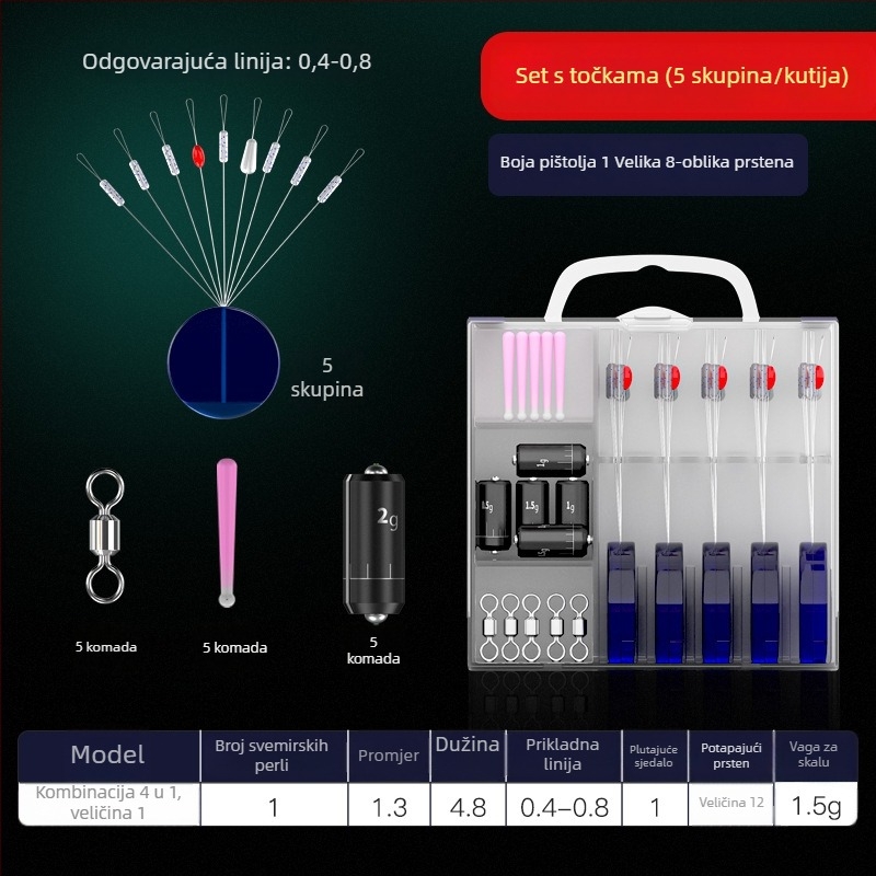 Jia Diaoni Silikonski set dodataka za ribarsku liniju – Premium komplet