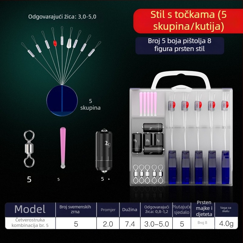 Jia Diaoni Silikonski set dodataka za ribarsku liniju – Premium komplet