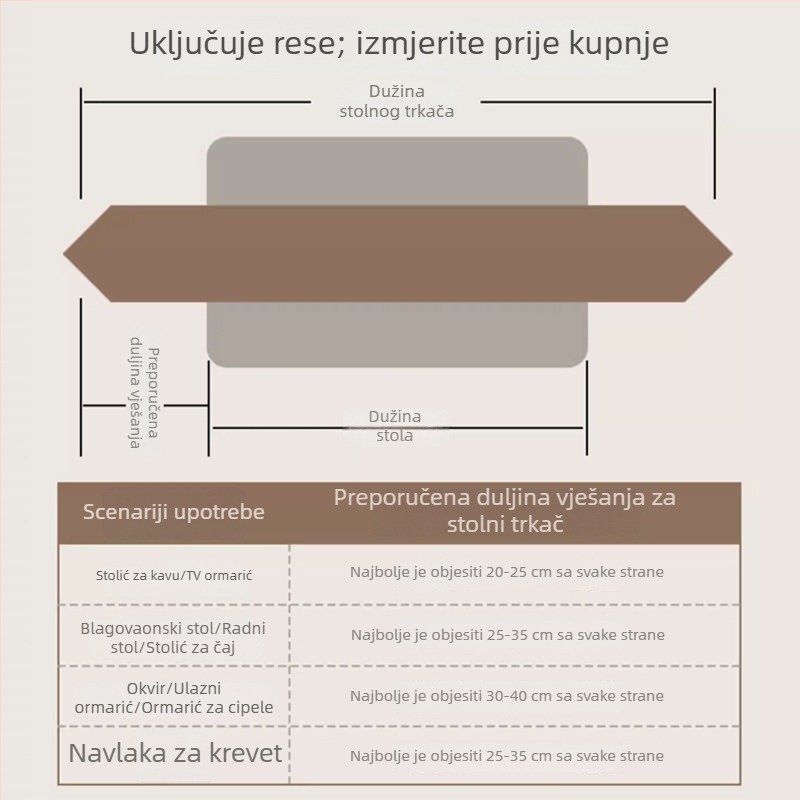 Trkač za stol u francuskom retro stilu, lagana luksuzna elegancija, dugačak trak za blagovaonski stol, stol za kavu, TV ormarić i bočni ormarići