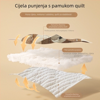 Jastučnica s quiltom od čistog pamuka, preko 95% pamuka, 40s tkanina, reaktivno bojanje