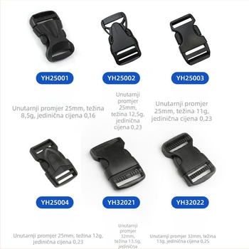 Podesiva plastična kopča POM za ruksake – dodatna oprema za prtljagu, Yonghang, licencirana privatna etiketa