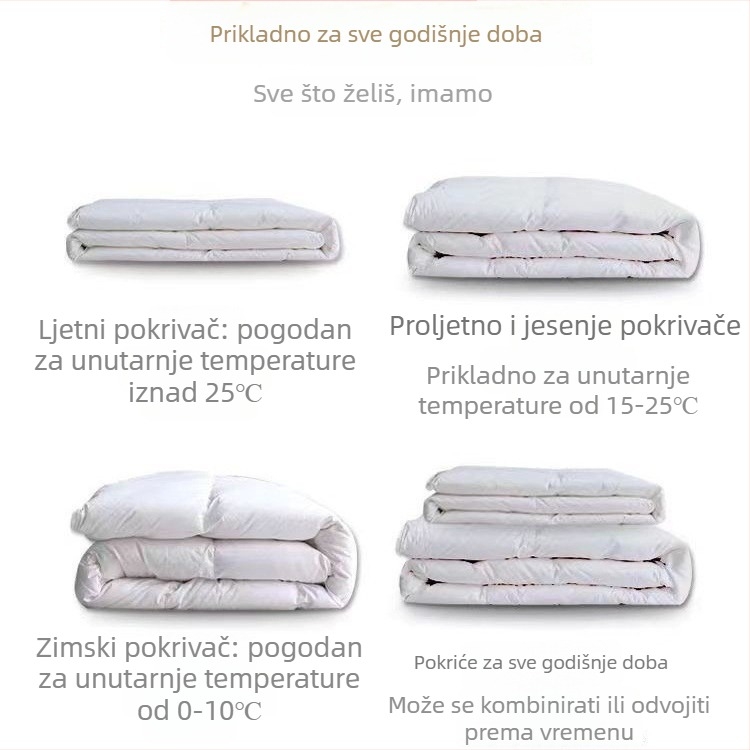 Navlaka za pokrivač od 100% pamuka, prugasti uzorak i Peony, jacquard satin tkanina, reaktivni ispis
