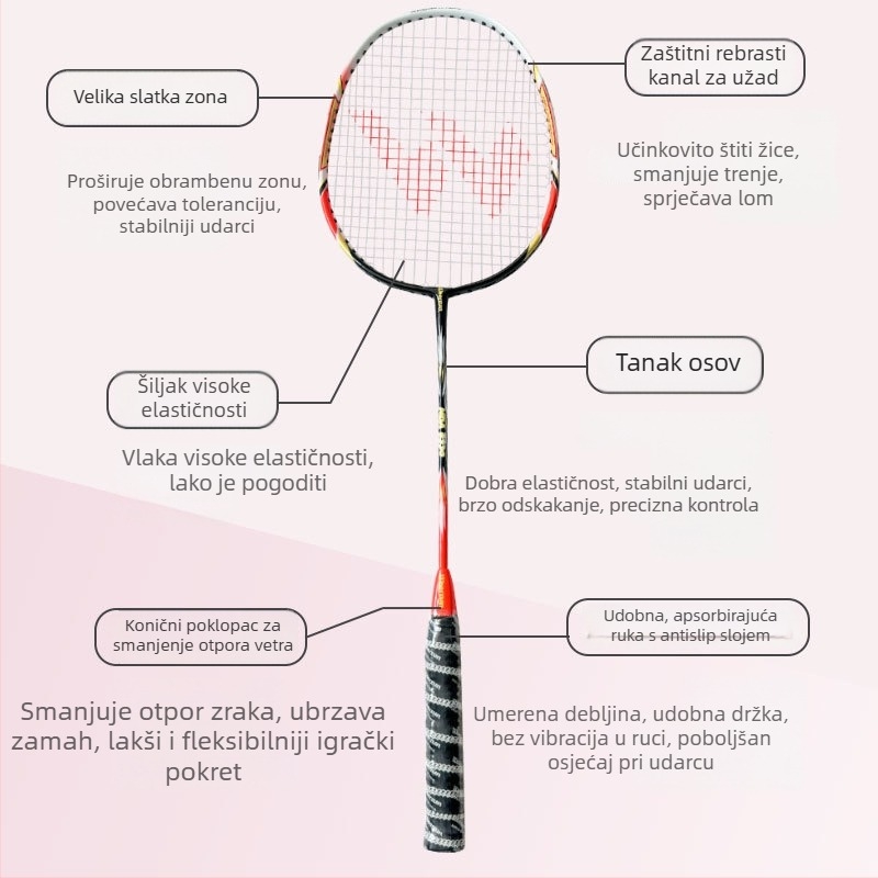WAIWAI badminton raketa za amatere — aluminijski okvir, težina 95–100 g, horizontalni udar, drška G2