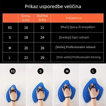 Ručni plivački peraja za trening plivanja, AX-stil, za odrasle i djecu, Materijal PP, Prilagodljivo, Druga kategorija
