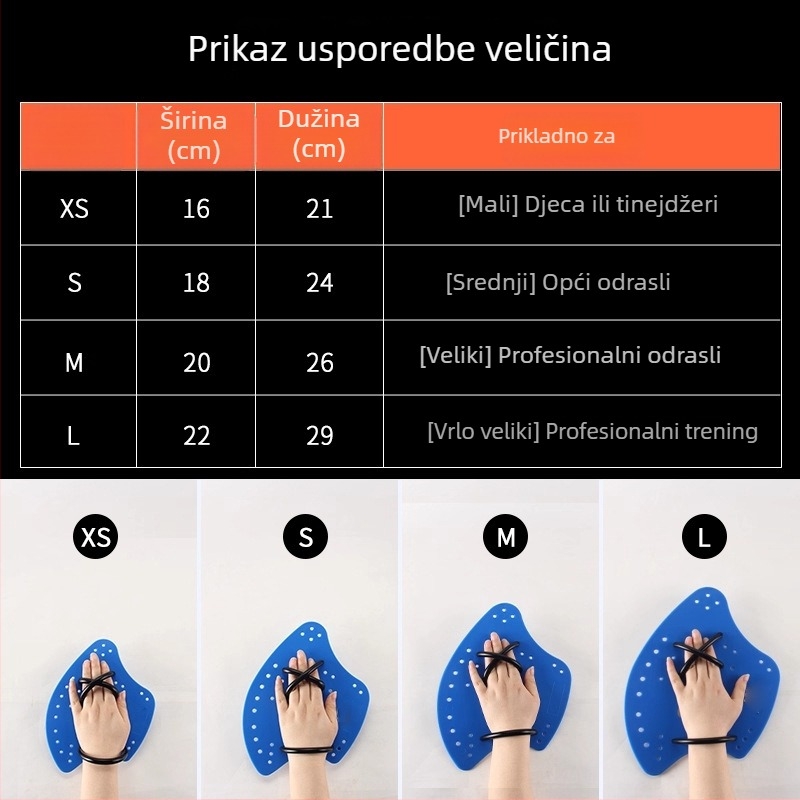 Ručni plivački peraja za trening plivanja, AX-stil, za odrasle i djecu, Materijal PP, Prilagodljivo, Druga kategorija