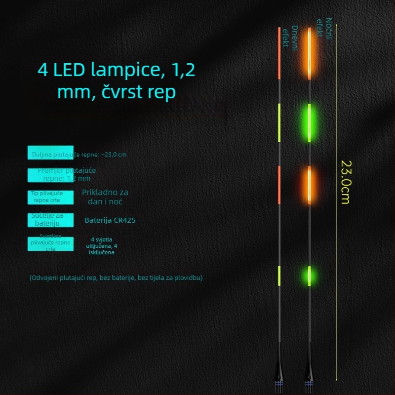 LED plutajući rep za ribolov — visoka osvijetljenost, dvostruki red LED dioda 322/425, promjena boje, dnevna/noćna upotreba