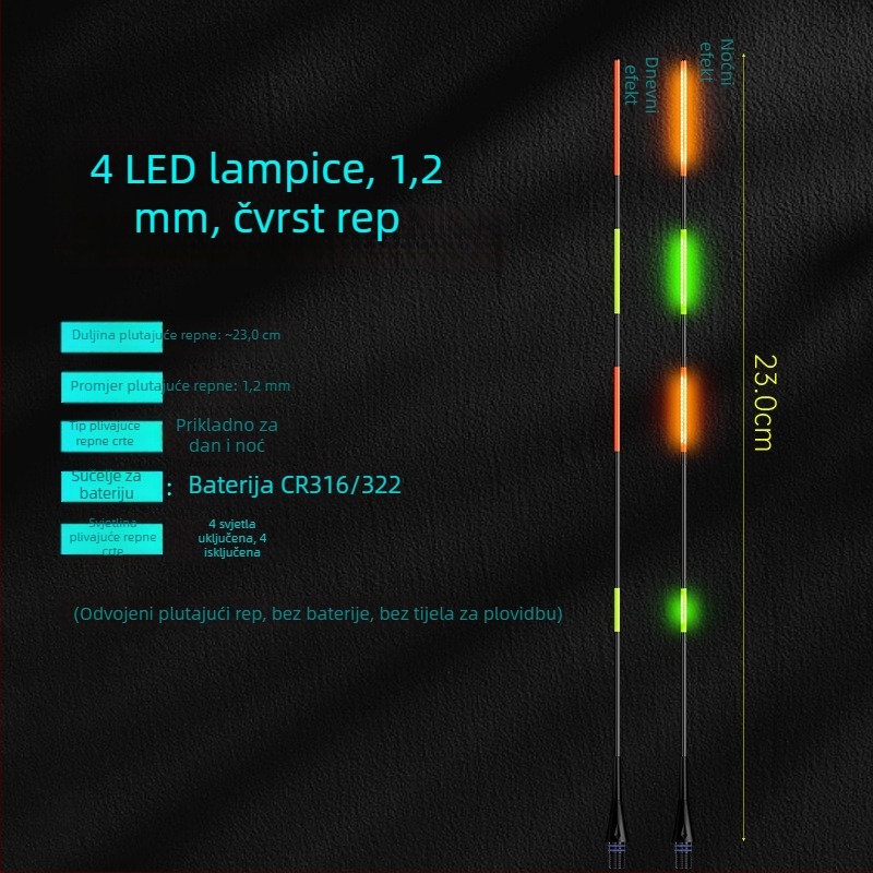 LED plutajući rep za ribolov — visoka osvijetljenost, dvostruki red LED dioda 322/425, promjena boje, dnevna/noćna upotreba