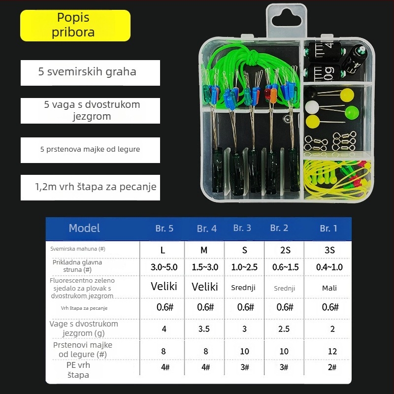 Silikonski set dodataka za ribarsku liniju – komplet šarenih prstena i komponenti
