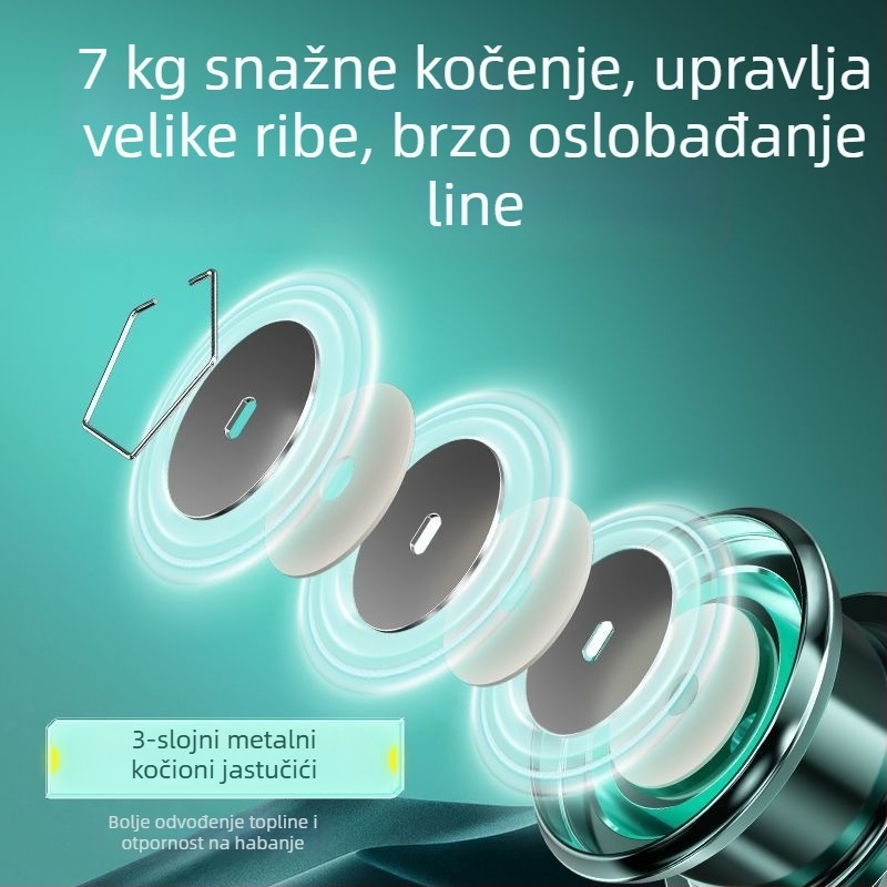Kawasawa spinning kolut, potpuno metalno kućište, prednji kočioni sustav, dugačak domet bacanja